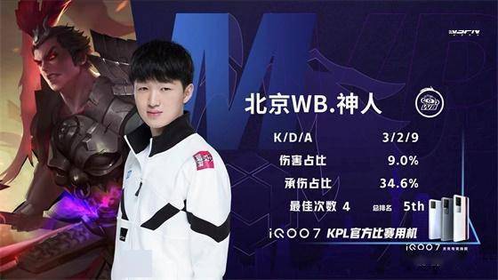 得更高的曝 得更高的曝